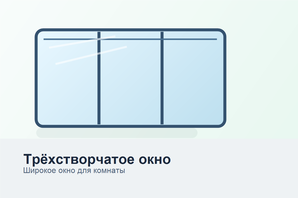 Трёхстворчатое пластиковое окно